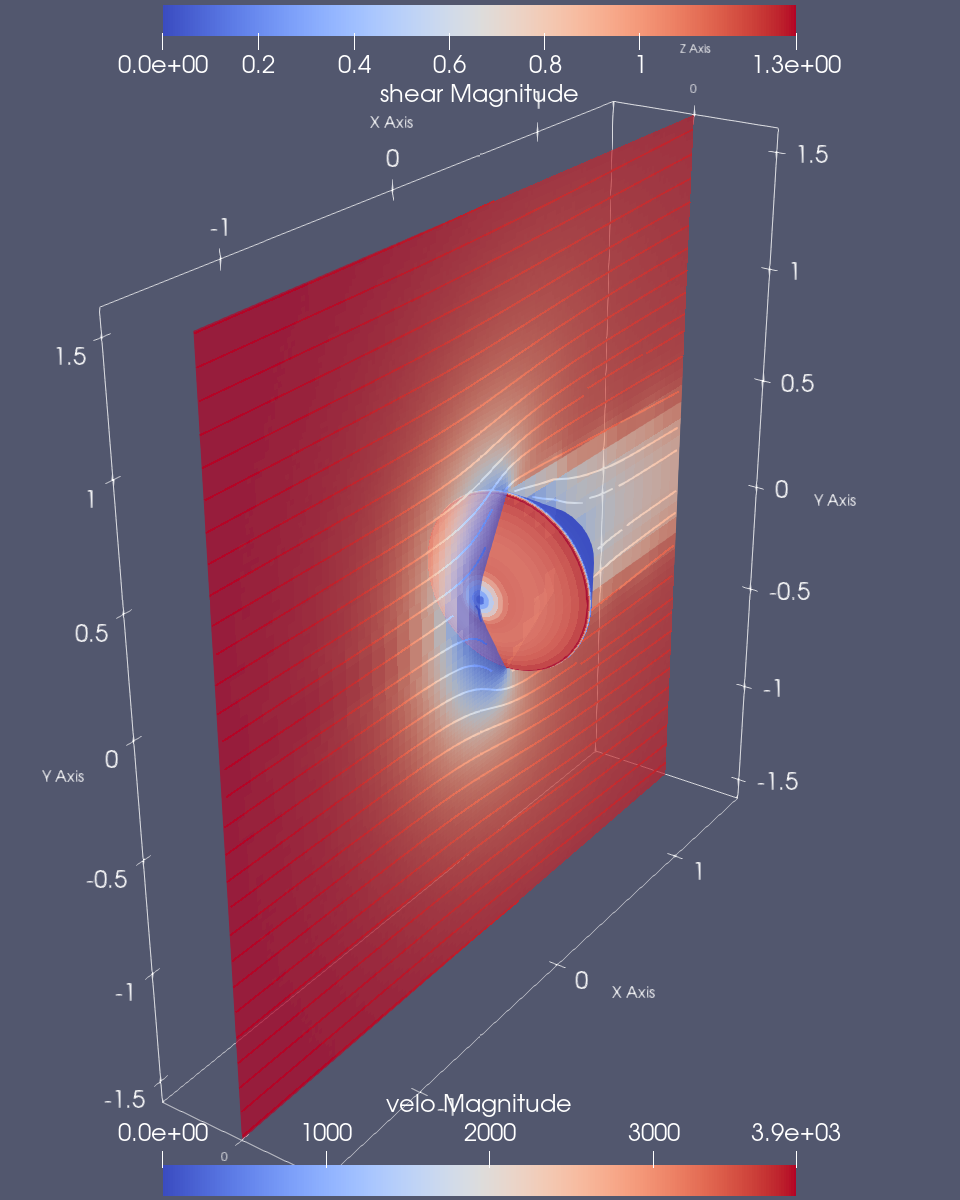 Mach12-shear