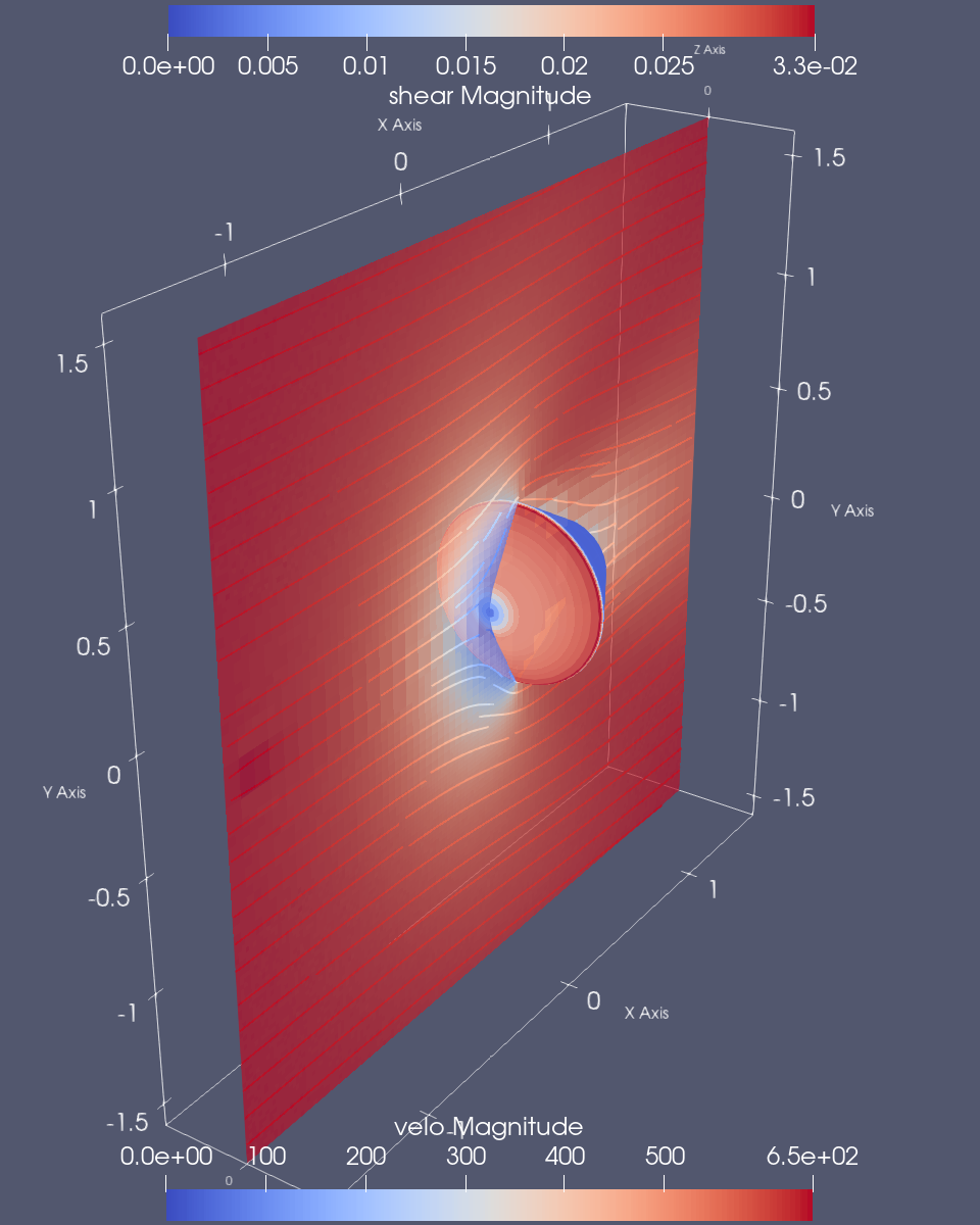 Mach2-shear