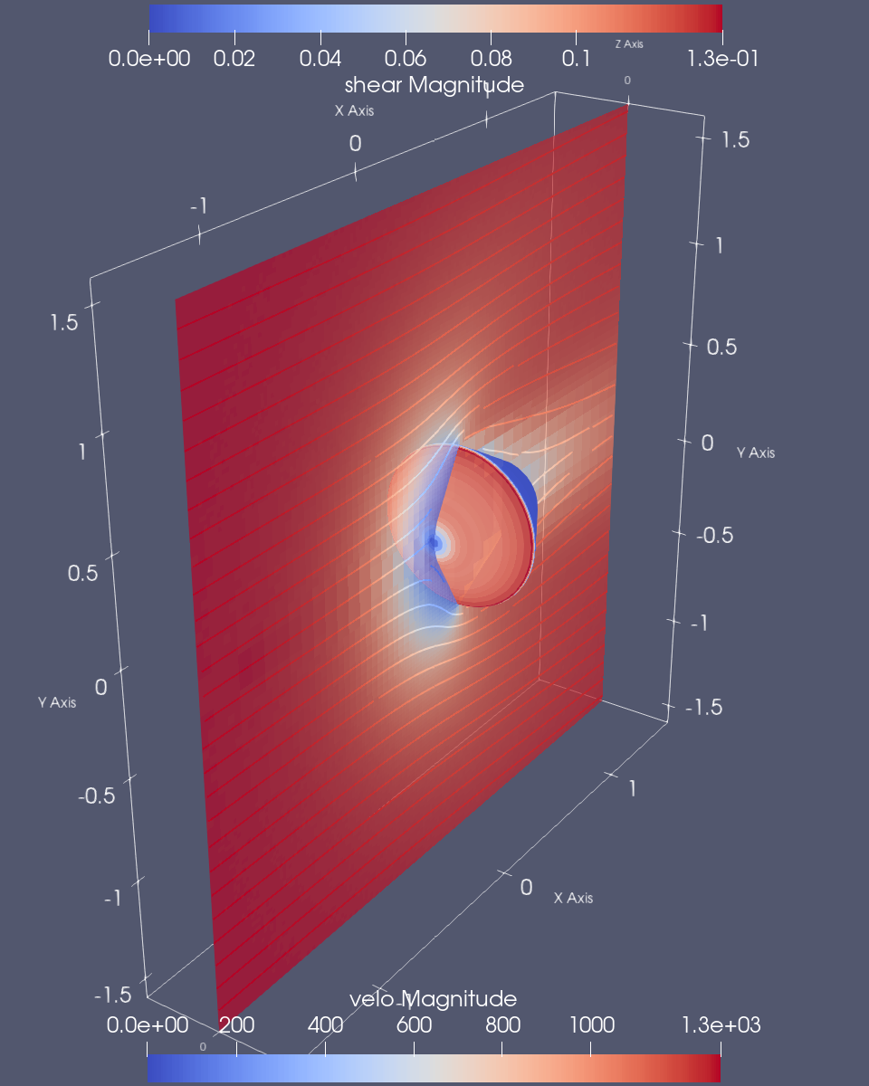 Mach4-shear