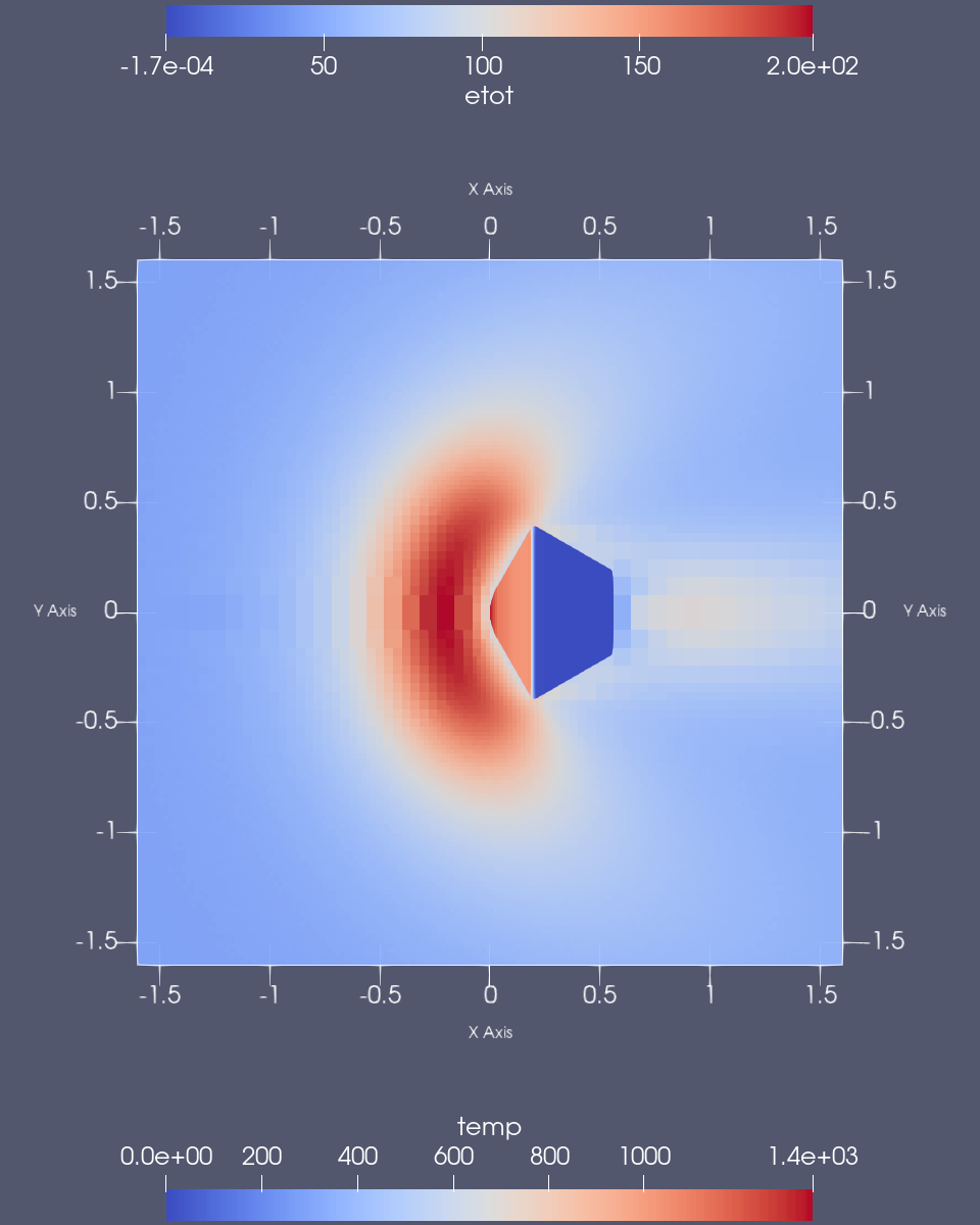 Mach4-temp