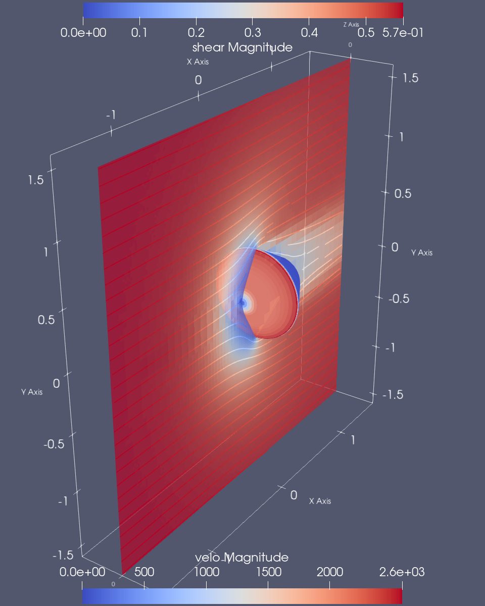 Mach8-shear