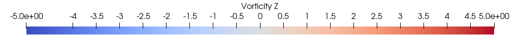 scale_V